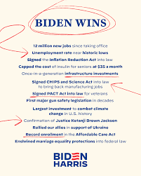 Thank you & Share - Joe Biden for President: Official Campaign Website